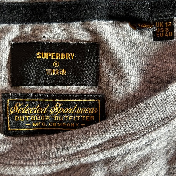 Women’s Superdry Graphic long sleeve T - Picture 3 of 4